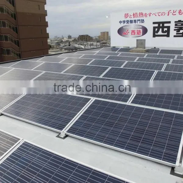 Solar Ballast Mounting photo-3