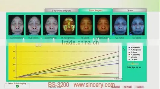 Portable Facial Skin Scanner Analyzer 3D Facial Skin Analysis photo-2