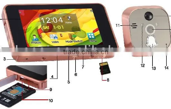 5" TFT Touch panel digital door peephole viewer with GSM mobile communication function GSM peephole viewer