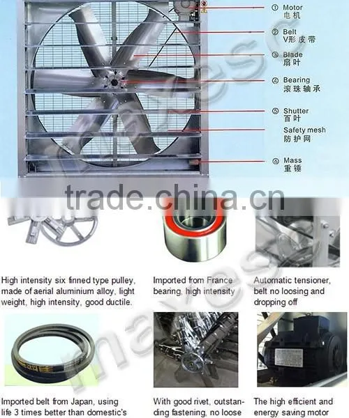 Industrial Wall Mounted Roof Portable Hot Air Exhaust Fan photo-4