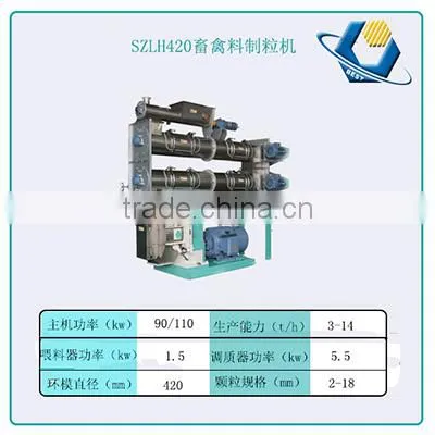 Animal Feed Pellet Making Machine Price photo-5