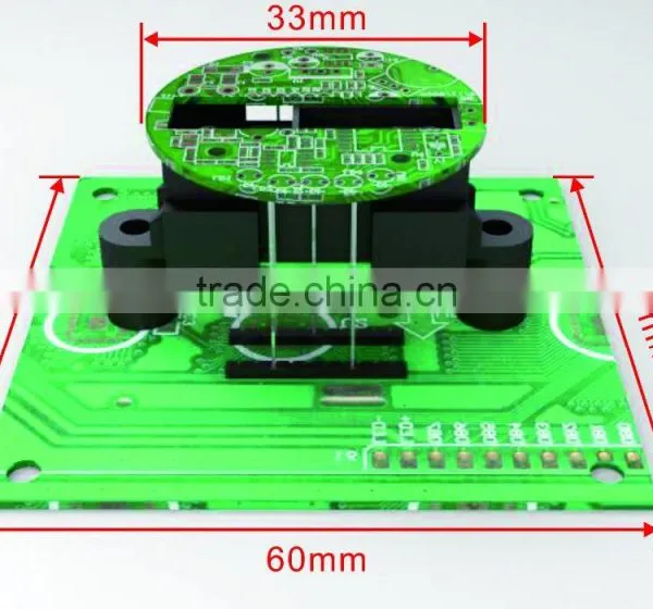 Human Induction Module R&D Customizing photo-3