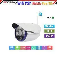 2MP Wireless IP Camera