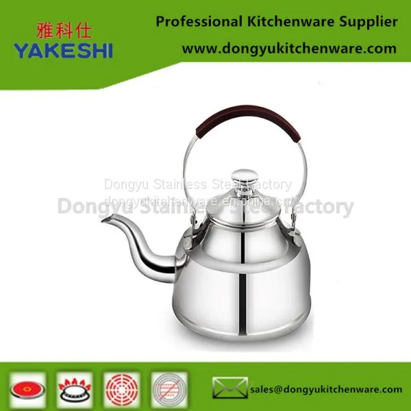 Arabic Kettles Morocco Kettle for Export photo-5