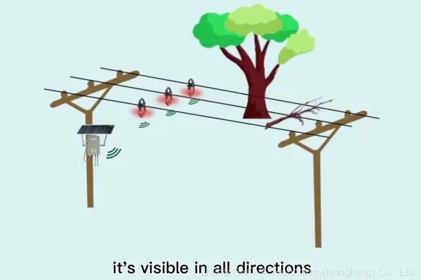 How do Overhead Line Fault Indicator Work photo-4