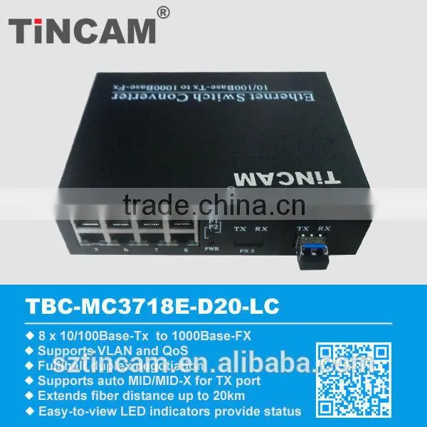 10/100/1000M Ethenet 8 Port SFP Fiber Switch photo-4