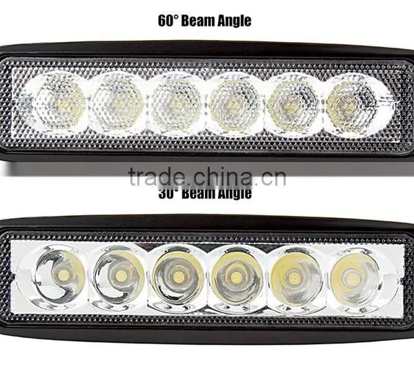 Quality Assured 18W LED Work Light IP67 12V LED Mining Working Light photo-2
