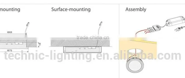 Super Flux Led Showcase Lighting,led Bookcase Light for Library,12V DC Led Kitchen Lamps photo-3
