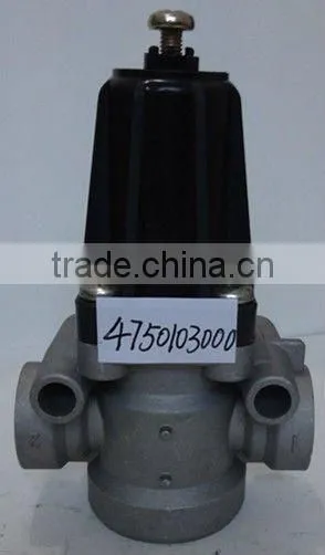 Unloader Valve