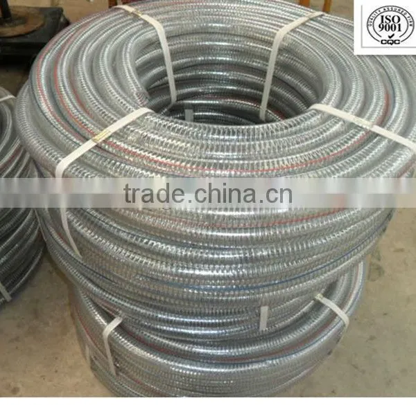 Pvc Spiral Steel Wire Reinforced Hose photo-6