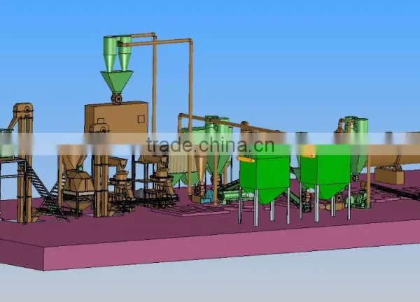 Two-Layer Grain Screening Machine, Corn Screener for Sale photo-6