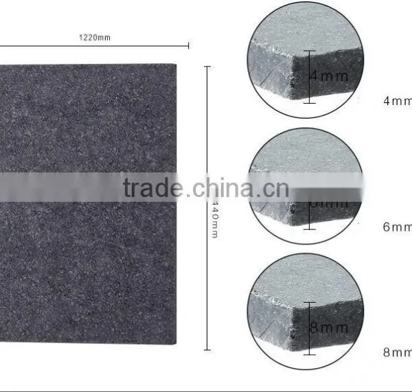 High Quality Reinforced High Strength Fiber Cement Board photo-5