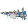 Multi-layer Co-extrusion Sheet &plate Extrusion Line