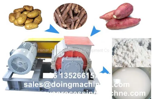 Life-long Service Cassava Crushing Machine photo-2