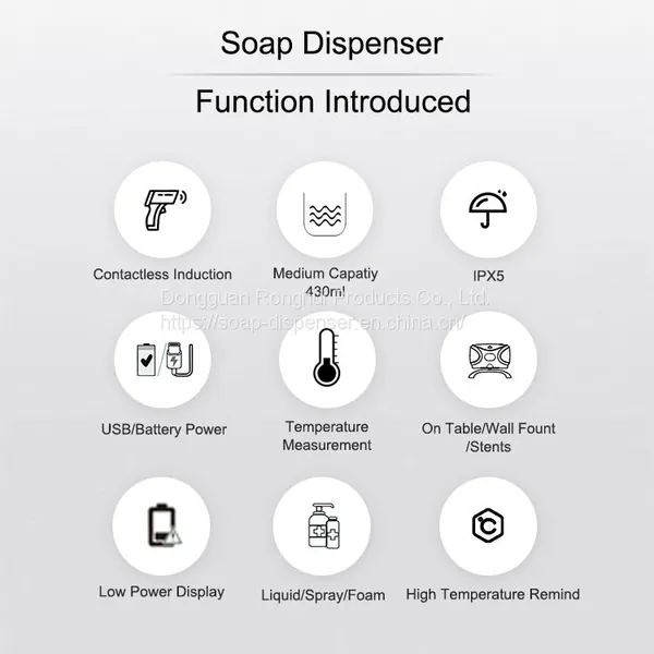 Commercial Wall Mounted 430ml Automatic Hand Sanitizer Alcohol Liquid Foam Spray Soap Dispenser photo-2