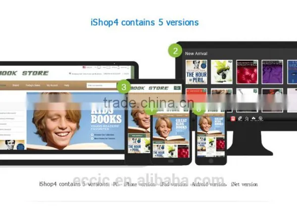 Mobile App Development photo-2