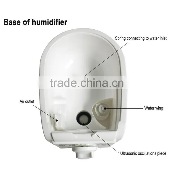 Korean Design Bottle Portable Humidifier With Large Mist photo-4