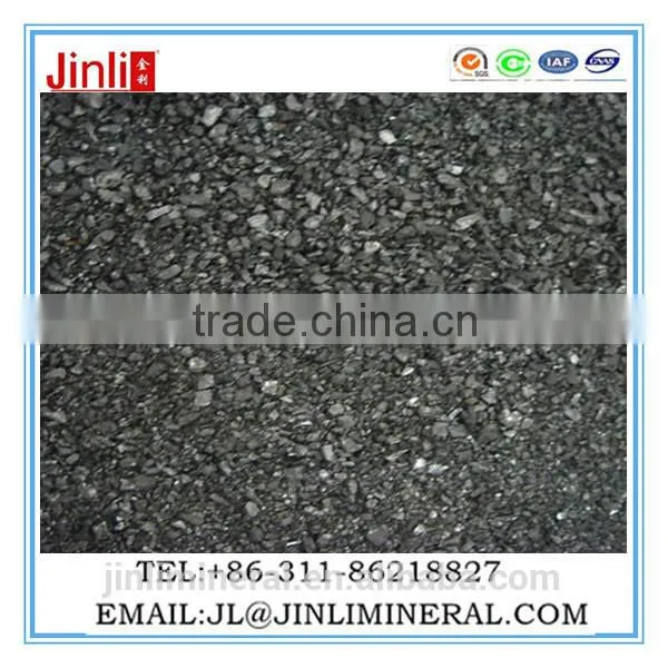 Graphite Petroleum Coke Gpc