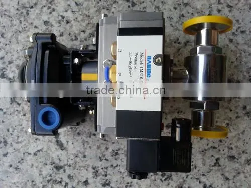 China Manufacturer Commonly Used Ball Valve