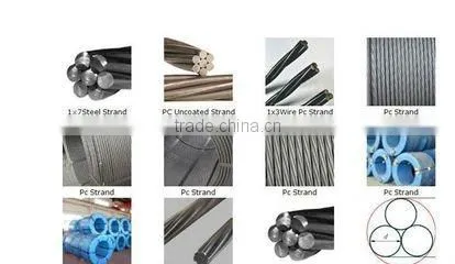New Product Prestressed Concrete Steel Strand/pc Steel Bar for Prestressed Concrete With High Quality photo-6