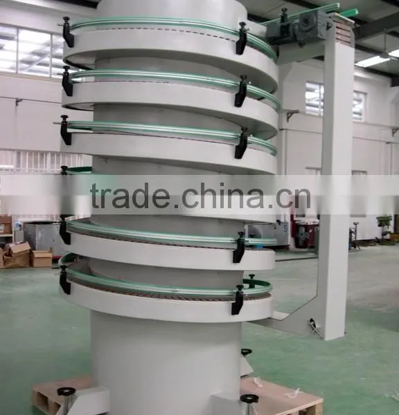 z Type Bucket Elevator photo-3