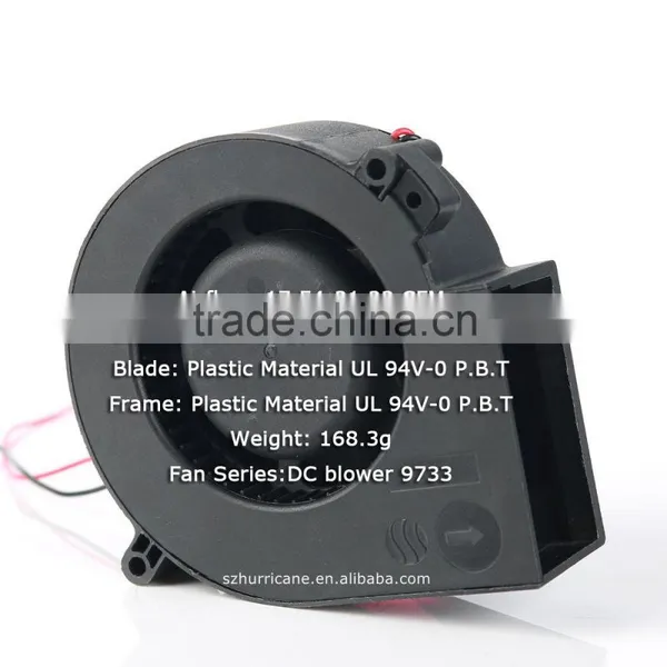Shenzhen Brushless Fans Blades
