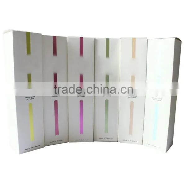 Paper Candle Box, Candle Packing, Suit Candle Box With Lid photo-3