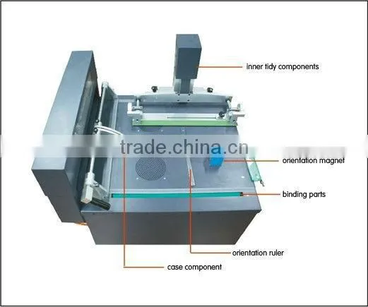 Universal Album Machine V32 photo-2