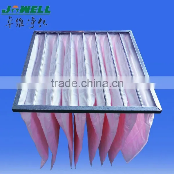 JOWELL&Synthetic Fibre F7 Housing Bag Filter photo-3