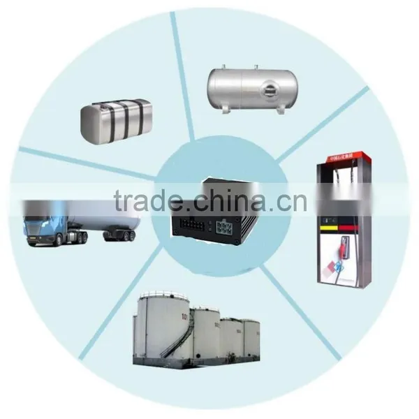 ULS-200 External Non-contact and no Drill Hole Ultrasonic Oil Level Transducer photo-3
