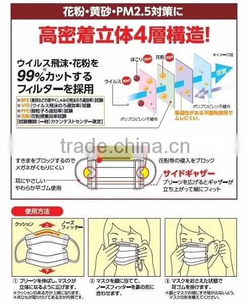Easy to Use and Economical Medical Mask for Reliable. photo-6