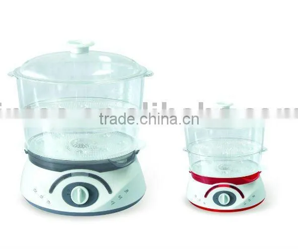 food processing machiner