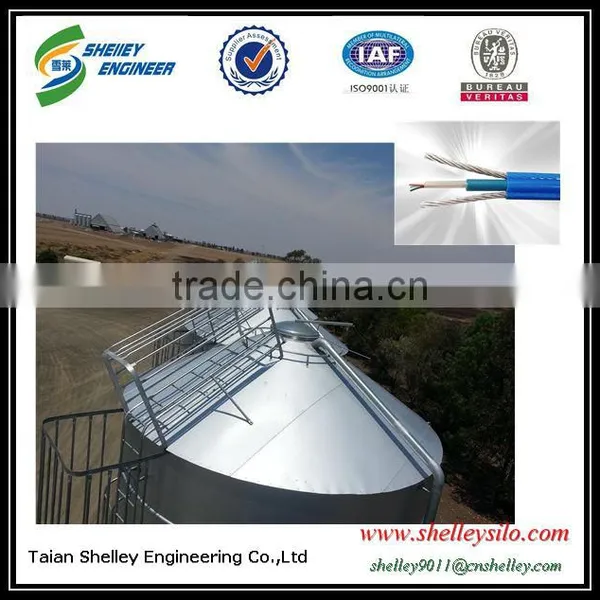 remote multi-channel grain silo temperature monitor