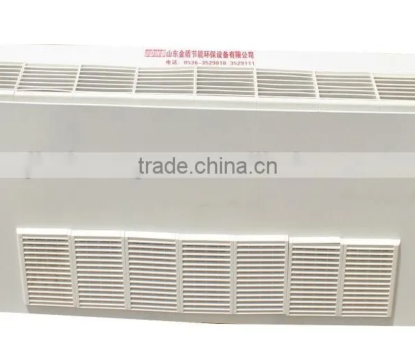 Hot Sale Fan Coil With CE Certificate photo-3