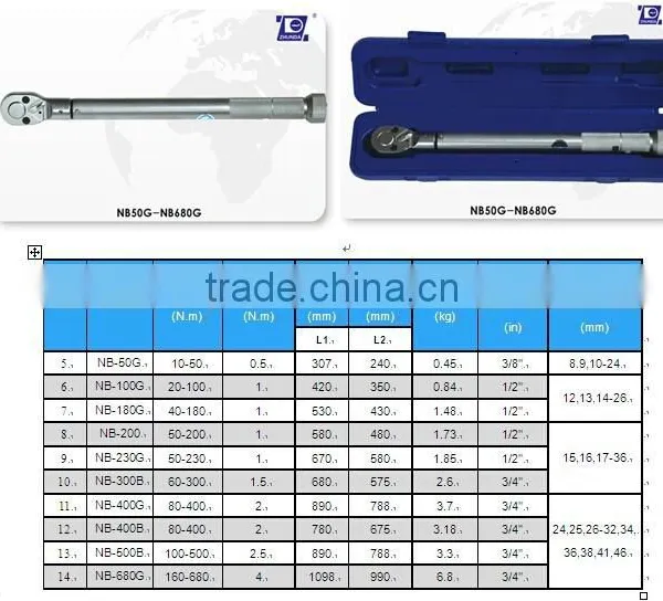 Torque Wrench photo-2