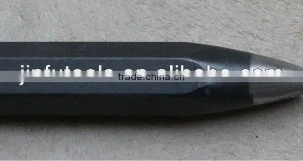 Railway Crow Bars K-17 photo-3