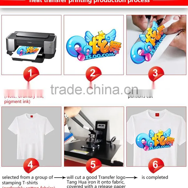 Low Price Dark T-shirt Transfer Paper photo-4