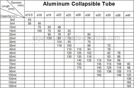 Empty Aluminum Laminated Toothpaste Tube photo-3