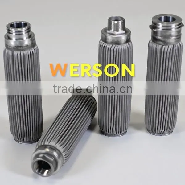 Hot Melt Processes Filter Element ,pleated Filter Cartridge photo-5
