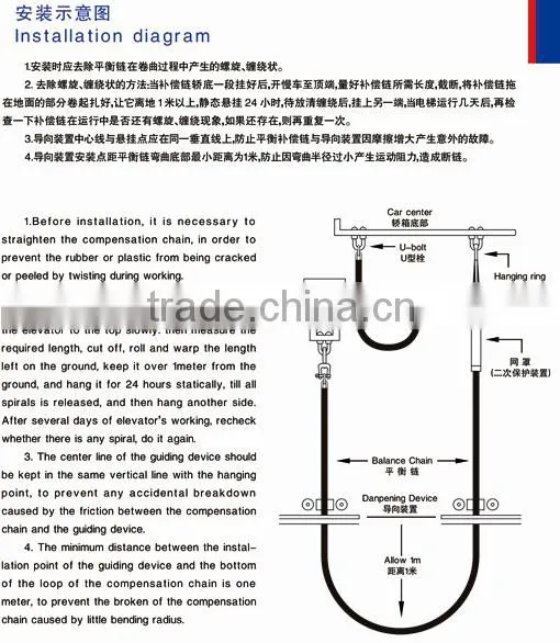 Elevator Parts Compension Chain/Elevators Balance Chain photo-2