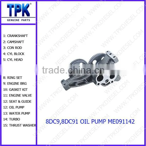 6M60T,6M61,6M70,8M20,8M21,8M22T,10M21 Engine Parts Oil Pump photo-4