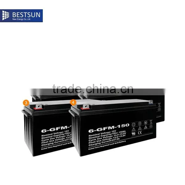 Newest Products Portable Home Solar Systems.solar Led Homesystem, Solar System for Home photo-4