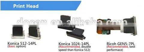 Docan M10 Large Format UV Flatbed Printer for Wood/mdf Board/furniture Printing photo-6