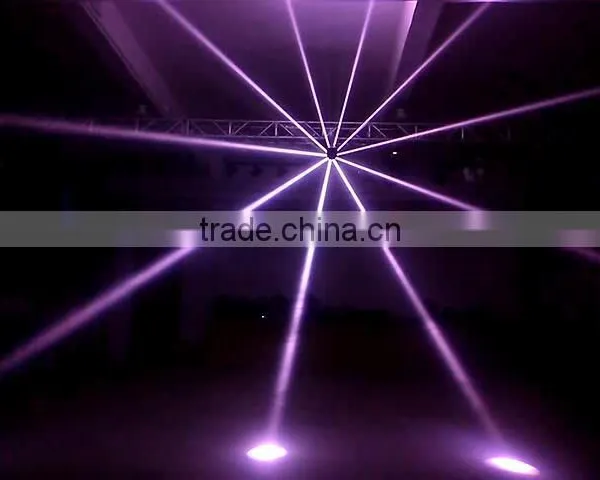 China Supplier 5R Scan Moving Head Disco Lights&Lighting photo-4