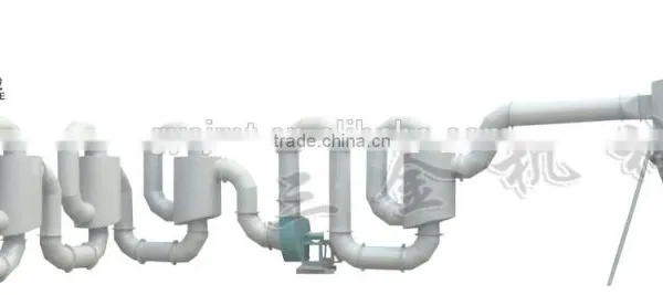 High Quality Sawdust Hot-air Dryer photo-3