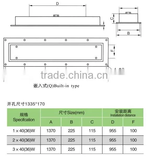 BHY Hot Sell China Supplier Ex Cleaning Fluorescent Lamp photo-2
