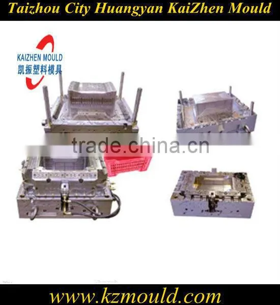 Plastic Turnover Box Mould,plastic Crate Mould photo-6