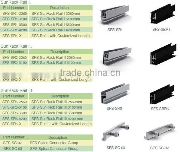 Solar Panel Mounting Aluminum Rail Solar Mounting Rail, Solar Rail photo-2