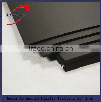 China Wholesaler Polyethylene Foam Sheets photo-6