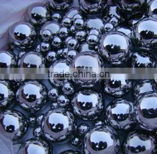3.5mm Steel Ball Bearings
